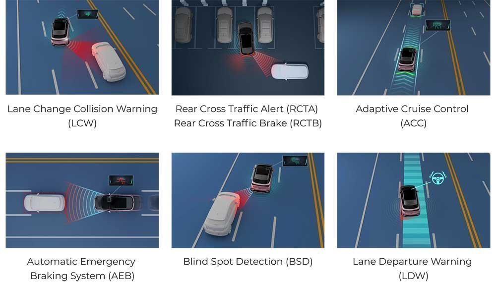 harga BYD Dolphin di Kebon Jeruk,